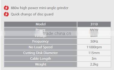 Ronix Power tools High power mini-angle grinder 115mm 880W model 3110