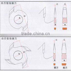 Wood finger joint cutter
