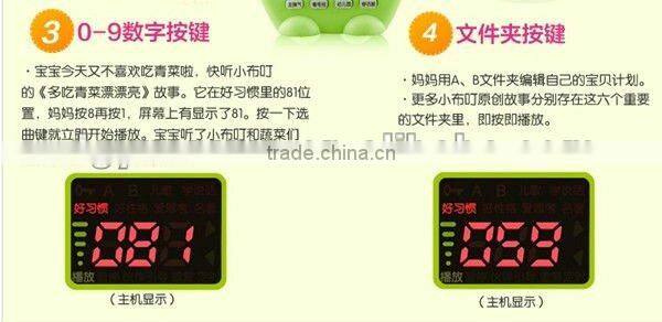 2016 new Design Magnetic Educational Games ftoys for kids
