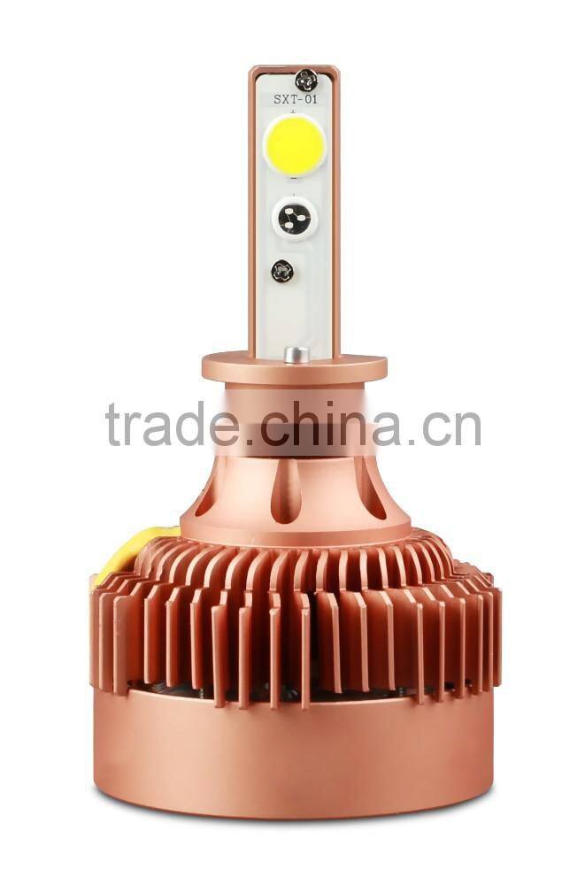 hot sale perfect quality and competitive wholesale price h1led auto headlights