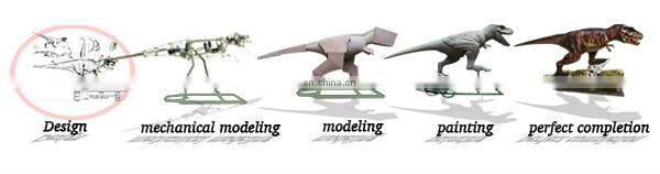 Theme Park Simulation Dinosaurs