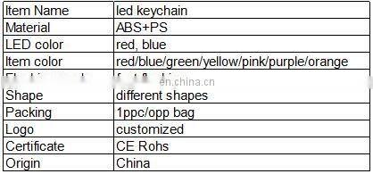 New led flash light keychain wholesale with custom logo