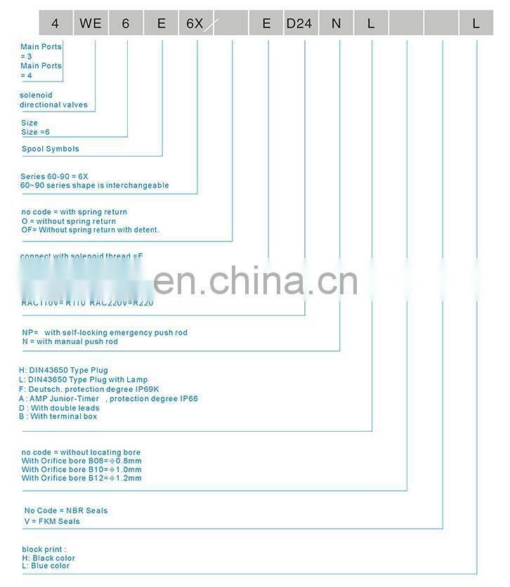 4WE10 of 4WE10A,4WE10B,4WE10C,4WE10D solenoid valve directional electrical control solenoid valve