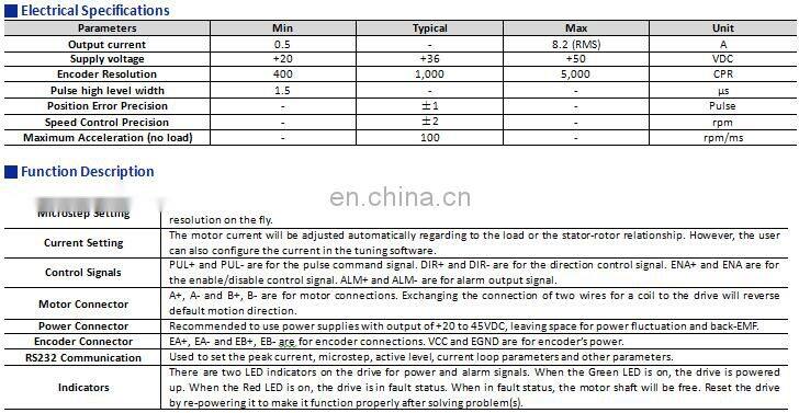 8.2A closed loop 2 phase stepper servo driver