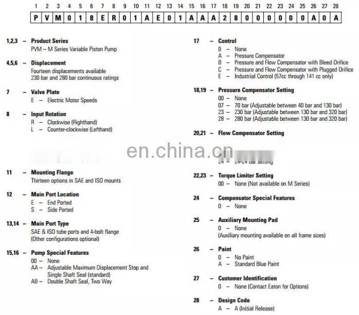 EATON PVM018ER,PVM020ER,PVM045ER,PVM050ER,PVM057ER,PVM063ER, variable axial piston pump
