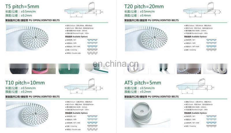 Supply a variety of high temperature silicone conveyor belting