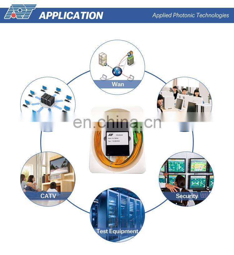 March Expo Special Offer 1x4 fiber optic distribution box fiber optic splitter 1x4 optical switch