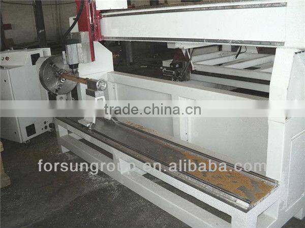 CE supply cylindrical cnc router with rotary,cylindrical cnc router,Mini Cylindrical CNC Router with Rotary Device for Wood