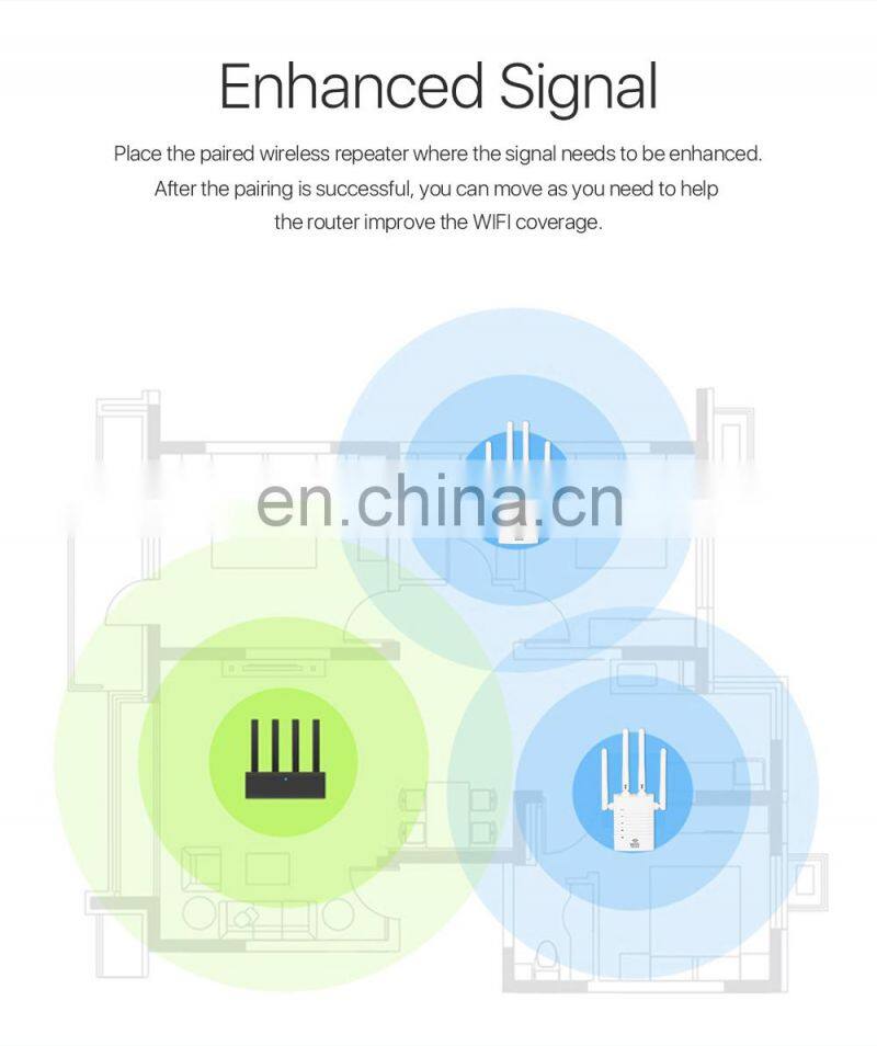 ALLINGE SDS530 Wifi Extender Wireless Mobile Phone 2G 3G 4G 2Km Long Range Wifi Repeater