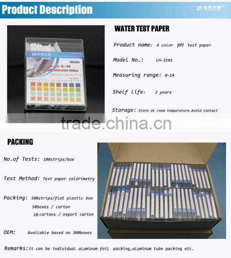 factory price USD1.6/box pH test strips price