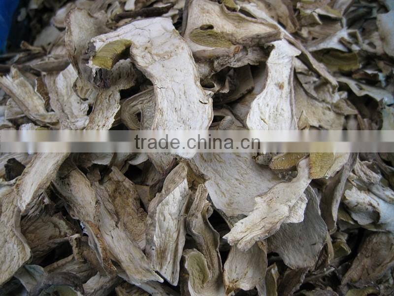 Market prices for mushroom