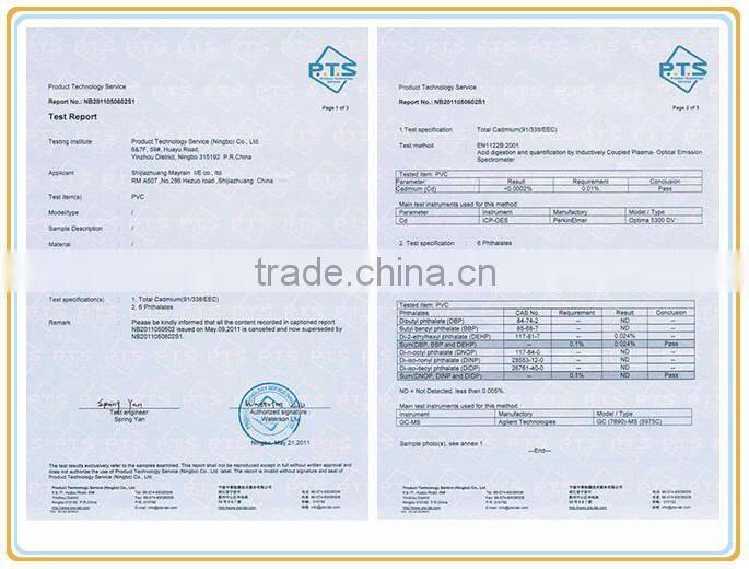 fashionable windbreaker pvc jackets