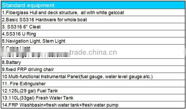 China 8 persons 115-200hp outboard engine powerful Fiberglass Fishing Boat for sale