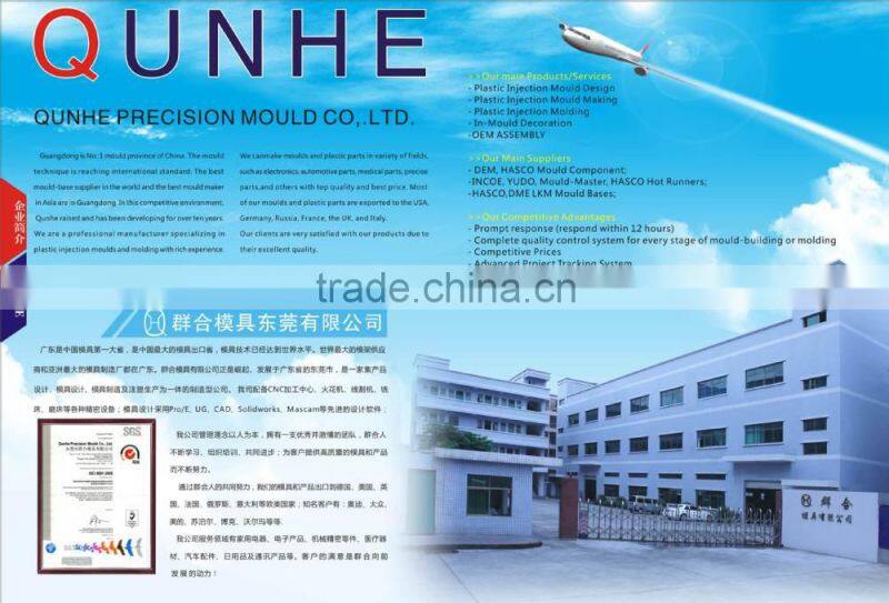 cctv camera digital camera security camera