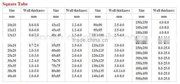 prime quality DC01 ERW rectangle steel tube