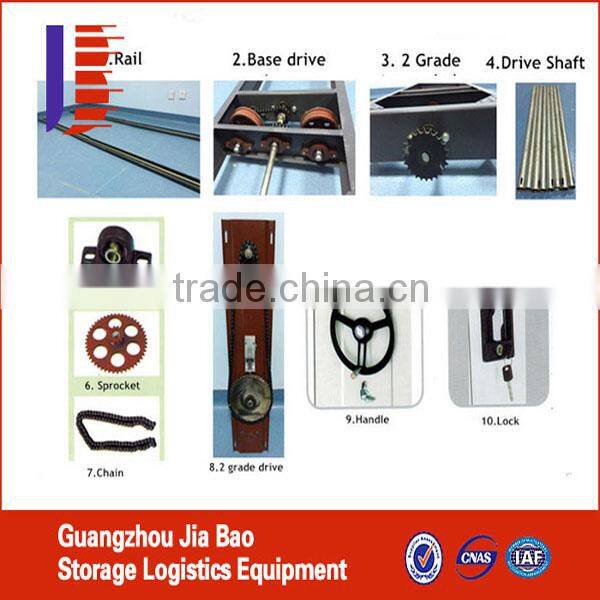 Guangzhou Customized Warehouses High Quality Serried Cabinet