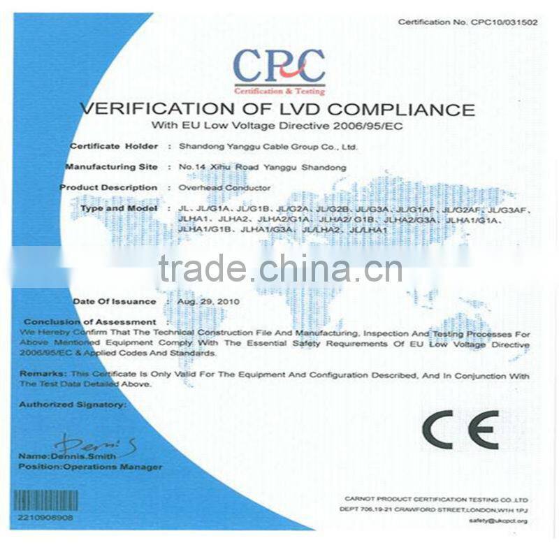ccc ce certificate copper or aluminum conductor high voltage power cable for middle east market