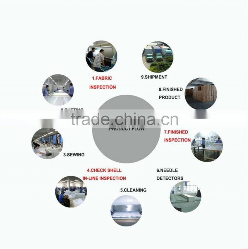 microfiber filling light pink comforters and quilts