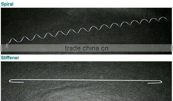 galvanized welded wire mesh gabion box