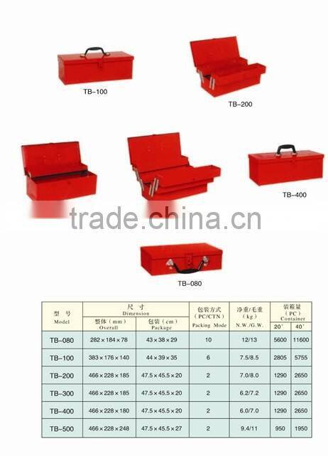 blue tool box/tool carbinet