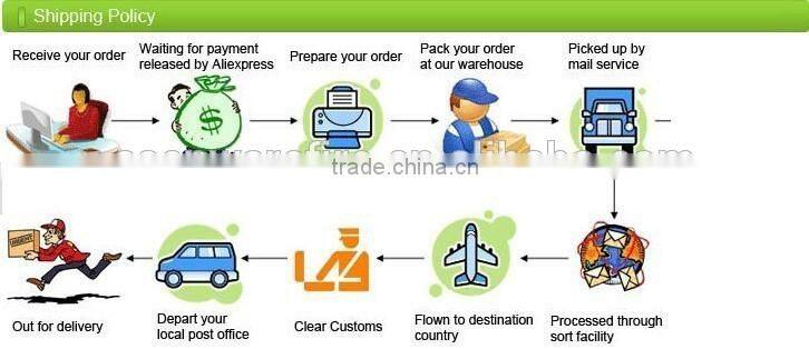 Working Condition With 1 Led Indicator smoke heat sensor used with fire alarm panel
