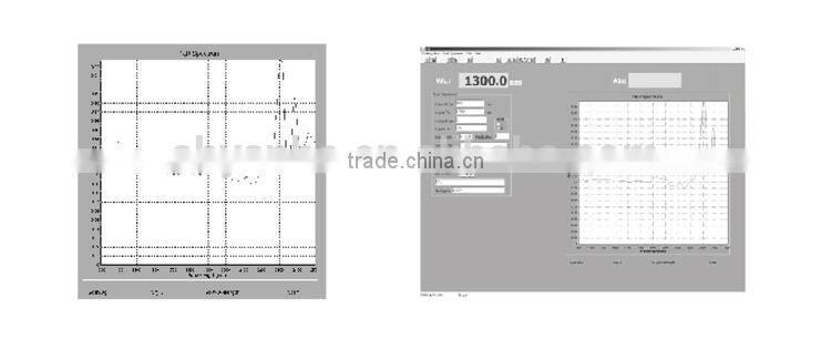 S410 Transmission NIR Spectrophotometer
