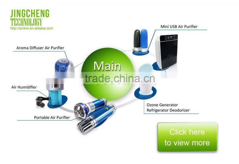 health care product electronic air purifier home air filtration