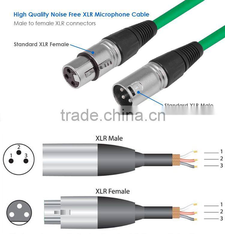 Mic Cable Cords - XLR Male to XLR Female Colored Cables