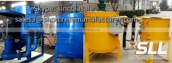 Hot sale Cement Grouting mixers from SINCOLA