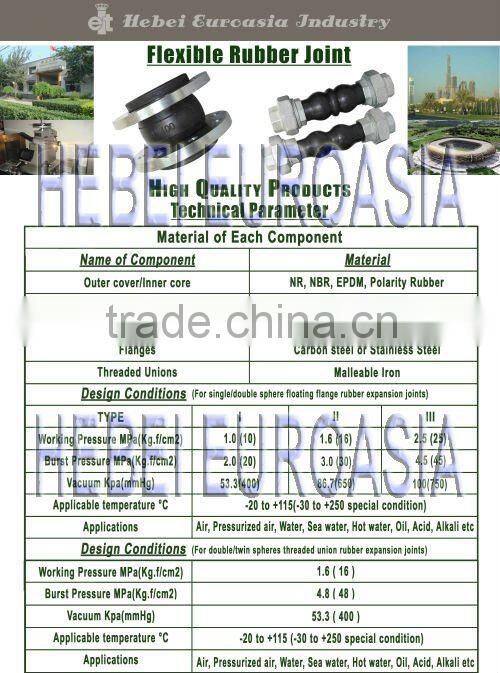 Flange Type Rubber Expansion Joint