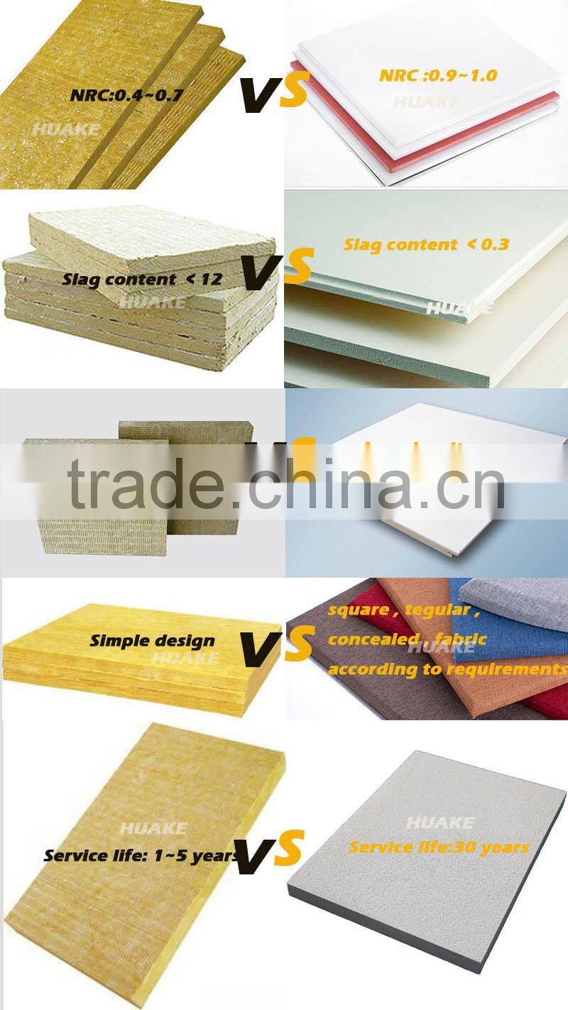 Acoustical Ceiling Tile Manufacturers Price, Acoustical Ceiling Tile Manufacturers Suppliers