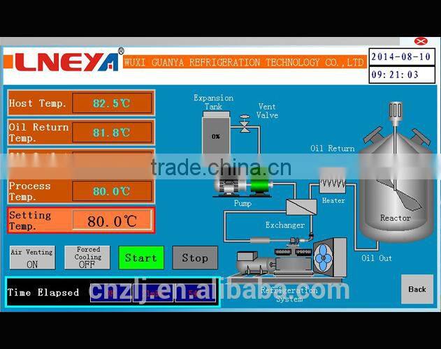 7.5KW Max75L/min 1.5bar chiller refrigerator
