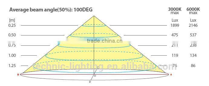 app controlled LED light with speaker