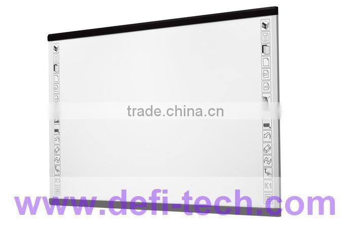 interactive whiteboardquotation