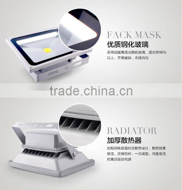 10w led flood light outdoor flood light for Shinder Lighting
