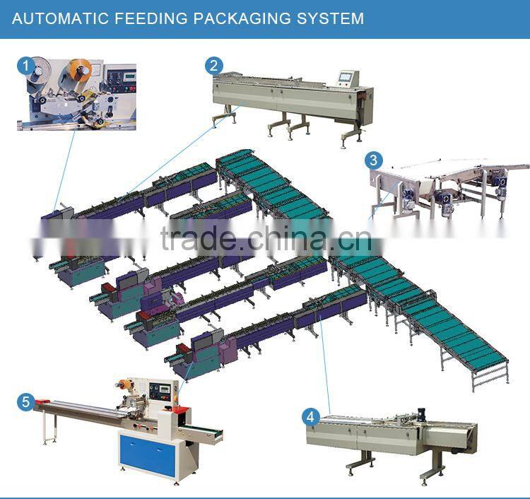 MWD-150A TYPE FULL-AUTOMATIC SHRINK-WRAPPING PACKING MACHINE