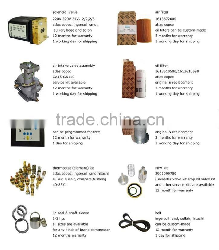 hot sale oil level sight glass for atlas copco air compressor air flow sensor
