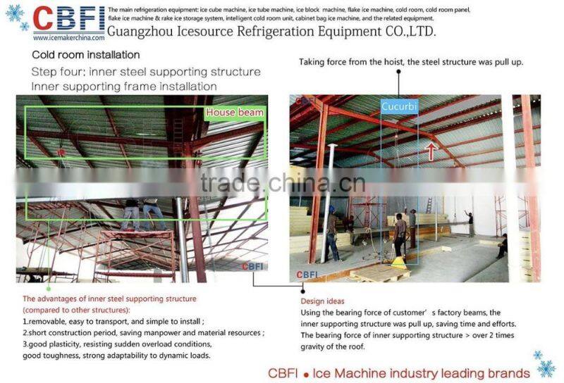 CBFI Zambia cold room project in 2015