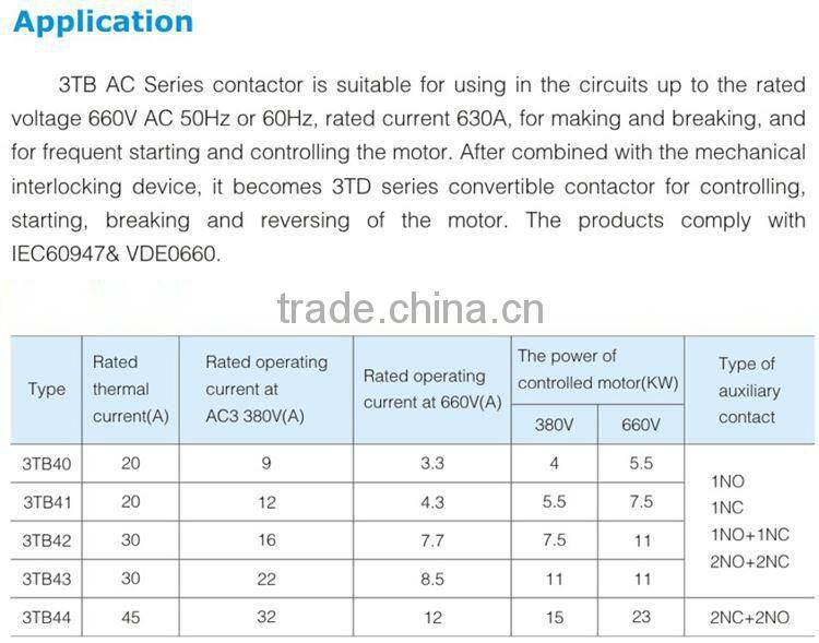 China supplier best quality wholesale 3TB 380V 660V 50Hz 60Hz ac contactor