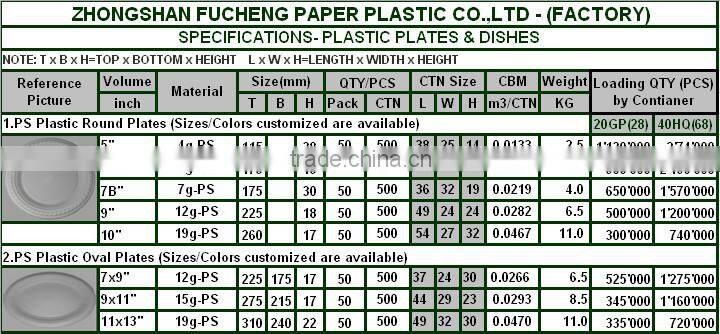 9x11 inch Disposable Oval Plastic Plates Cake Dishes