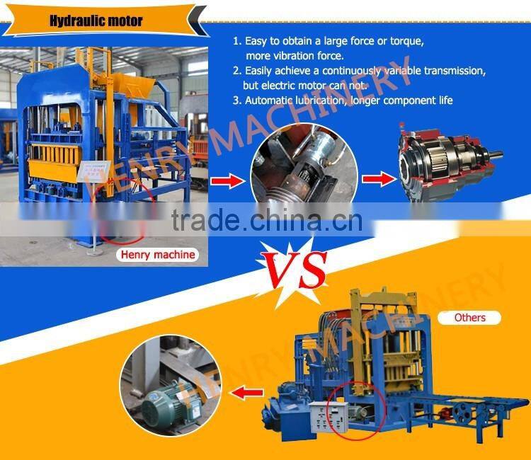 QT10-15 widely used concrete block making machine for sale, german block machines in Algeria