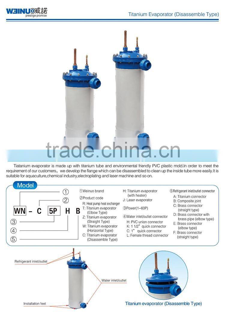 Tubular heat exchnager (WN-Z15)