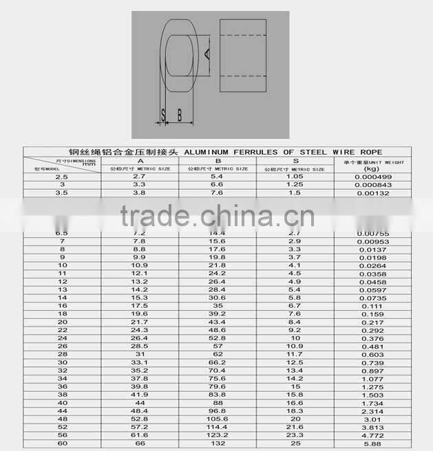 drop forged hardware alloy steel/carbon steel lifting hoist aluminum ferrules of steel wire rope