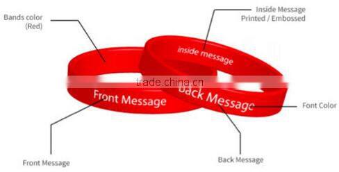 Debossed Inkfilled Wristbands /Engraved Colors Filled Wristbands /Inkfilled Wristbands