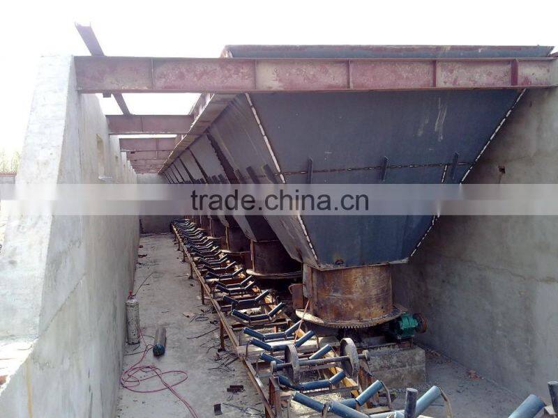 The blast furnace equipment design and installation China in the blast furnace The small blast furnace