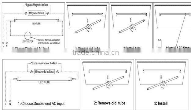 1200mm 18w t8 led tube with motion sensor tube8 chinese sex led tube 8 china