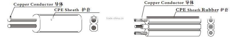 American UL HPN-R copper conductor rubber cable HPN-R