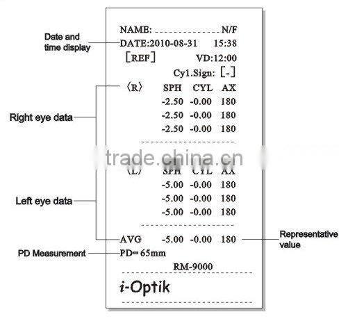 Auto Refractometer RM-9000 (Direct Factory) Ophthalmic equipments