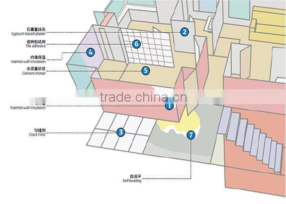 Construction Grade Na-CMC / PAC Wholesale