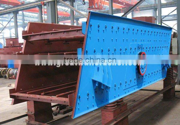 Circular Vibrating Sieve(ISO9001:2008)